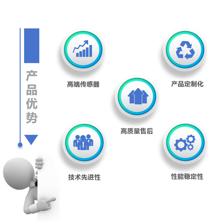 產品優勢.jpg